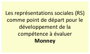 Les représentations sociales (RS) comme point de départ pour le développement de la compétence à évaluer
Monney