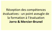 Réception des compétences évaluatives : un point aveugle de la formation à l’évaluation
Jorro & Mercier-Brunel