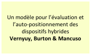 Un modèle pour l’évaluation et l’auto-positionnement des dispositifs hybrides
Vernyuy, Burton & Mancuso